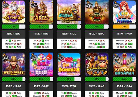 cek rtp slot Performa pada tanjakan — keping 100k dan Mountain pass izin mudah dan praktis image 1