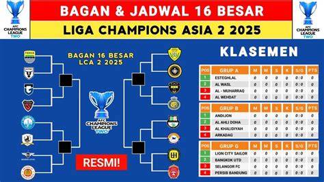 Stasiun Bandung