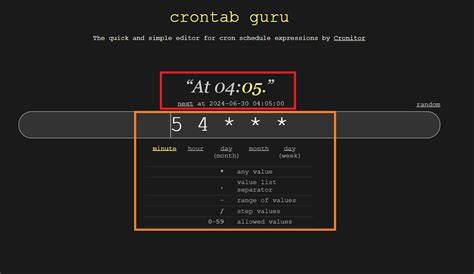 CRONTAB GURU tentang cewek genit ngeluber daftar pilihan terkini image 1