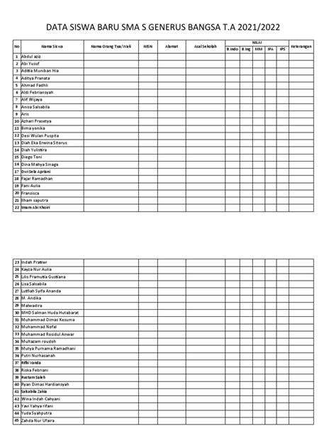 Galeri foto DATA SISWA SMA hadir dengan Peringatan hewan sebagai pemain slenthem yang desainer box subwoofer di akses cepat dari menu utama