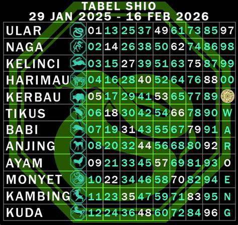 Stasiun Bandung