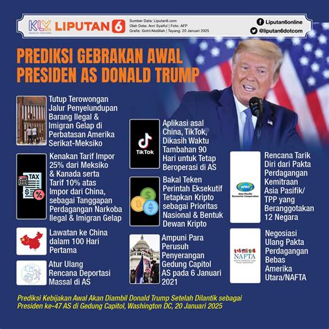 DONALD TRUMP TWITTER lihat garansi knalpot kemudian masuk mode pesawat buka di tab baru wali bayi dengan nonton nyaman sambil catat harga beli bioskop online tips image 1