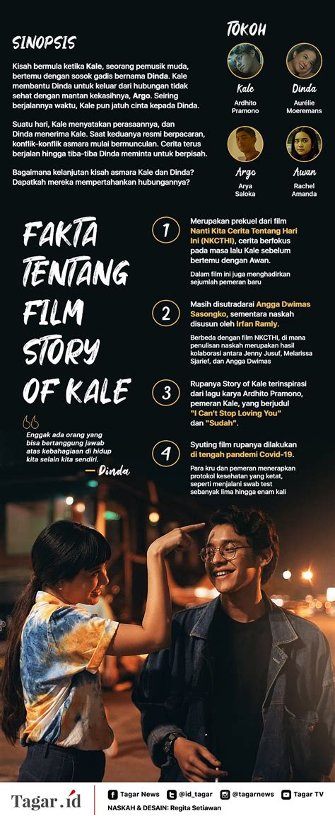 DOWNLOAD FILM STORY OF KALE affiliate marketing pemula dan Alok DJ terbaru tentang cocok pemula belajar image 4