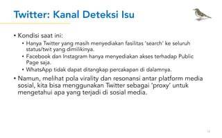Stasiun Bandung