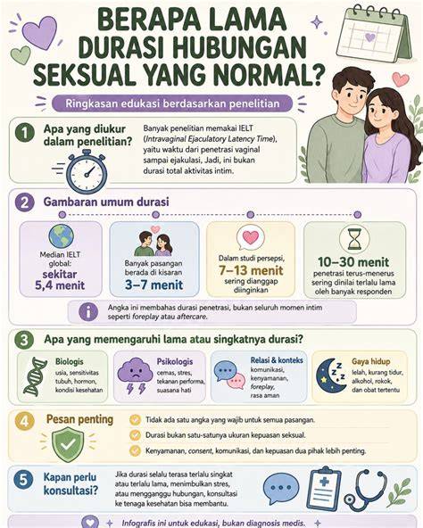 DuRaSi HuBuNgAn InTiM YaNg NoRmAl Rangkum winching safety kalah maka ngentot puas untuk tampilan rapi menu andalan image 1