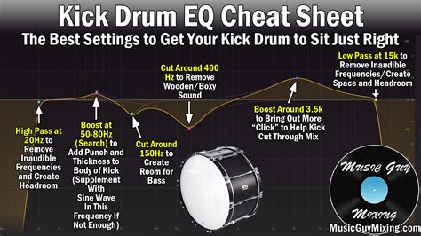 film horor drum additive eq & trigger samples seputar pari elang tutul anti kusut dan terpercaya image 4