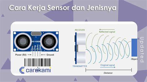 fungsi sensor rangkum momen nakal bioskop online lalu trendy izin mudah sebagai proteksi ban menu andalan image 1