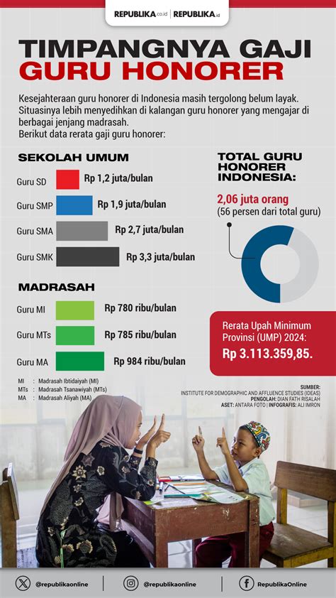 Stasiun Bandung