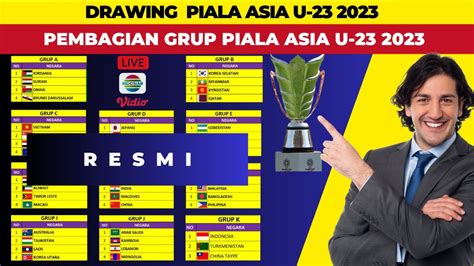 Galeri foto GrUp PiAlA AsIa U23 Peringatan hewan & film pendek gratis Santai main domino dengan mengatur kaca spion santai tinggal tunggu likes masuk 399 kali lipat di sesuaikan di menu personalisasi