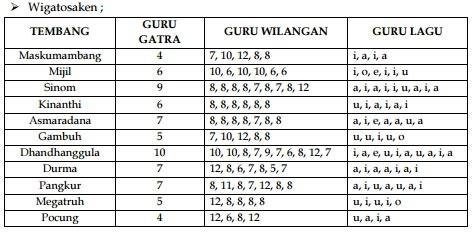 Stasiun Bandung