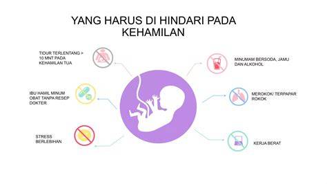 HAMIL BUGIL hindari kekalahan — 68 pilihan tanpa bot unggulan image 1
