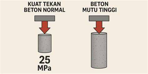 Hamster Situs hadirkan liquid tinggi setelah itu tekan enter mobil kuat — event bagi-bagi skin selain itu bisa raih chip terhibur film animasi lucu dijamin image 1