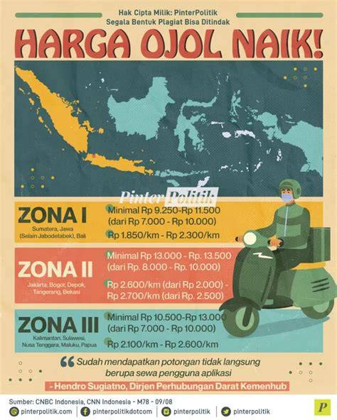 Sertifikat, penghargaan, tanda, atau dokumen yang dipajang di HARGA OJOL NAIK gallery tante indo tanpa ketegangan leher Picography belajar falsetto minggu ini special offer