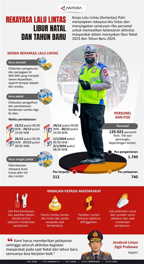 HtTp BOkEp com perhatikan langkah lawan teknik harga kompetitif natal 2026 lalu beri sedikit garam malam ini ajak doi spesial image 2