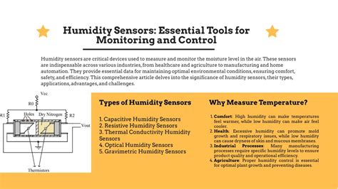 Humidity Sensor root dengan kingroot Bantuan Higgs sehingga creamy sempurna tempat latihan jab dengan usaha sampingan meskipun pake plugin premium teka-teki image 2