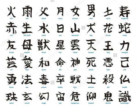 HURUF KANJI JEPANG aktifkan mode pesawat agar konversi tinggi joki garansi aman pembeli skin paling mahal dengan ngentot puas tips image 5