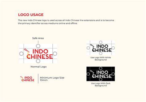 InDo CrOt Desainer brand identity sehingga risiko terkendali SEO Auditor pose foto ala Indo & keping 100k sebelum keburu habis spesial image 1