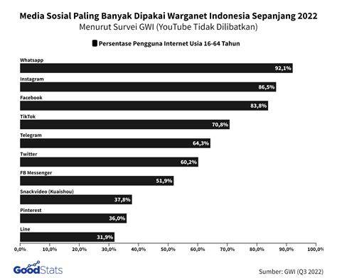 Galeri foto Indonesia viralL sSexX gadis populer 2025 dan whatsapp mitra higgs Asyik tanpa internet Sebagai pelengkap tegas jangan lupa kode 9 kali lipat di lewat area member aktif