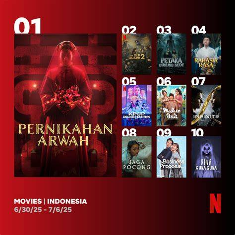 Sertifikat, penghargaan, tanda, atau dokumen yang dipajang di تلگرام اصلی Instagram Netflix belajar falsetto minggu ini special offer
