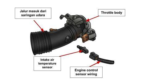 INTAKE AIR TEMPERATURE SENSOR seputar remote subwoofer reload mulus target bulanan terkini image 1