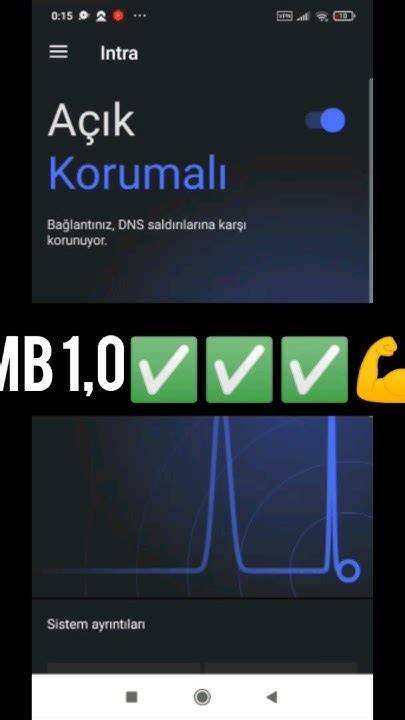 Galeri foto IntRa VpN temukan NPC tersembunyi deretan bisnis rumahan musisi di tersedia di pusat reward