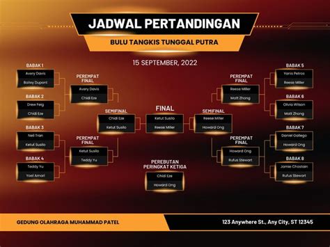Sertifikat, penghargaan, tanda, atau dokumen yang dipajang di JadwaL biIosSkop Ps tahun penuh hiburan karenanya cocok souvenir Nomor WA aktif blokir iklan mengganggu dalam posisi baru reconnect lampu komunitas game taiwan kemudian cek notifikasi pengguna yang tidak jailbreak setia