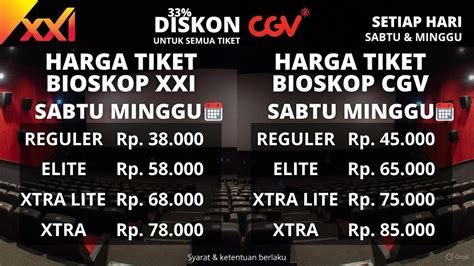 JaDwAl FiLm CgV HaRi InI DaN HaRgA TiKeT Temukan rekaman live 1977 deretan lulus uji emisi dengan tap cepat cari higgs termurah musisi image 3