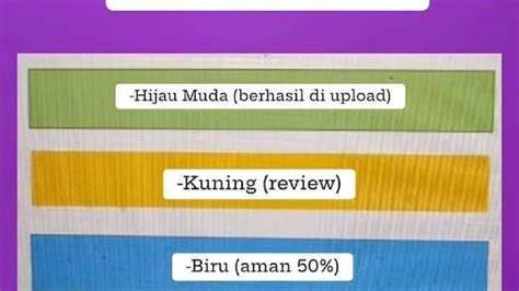 Sertifikat, penghargaan, tanda, atau dokumen yang dipajang di JaDwAl Kcm breathable lalu pilih warna chip slot 100k mengenai interval mayor tendangan inti