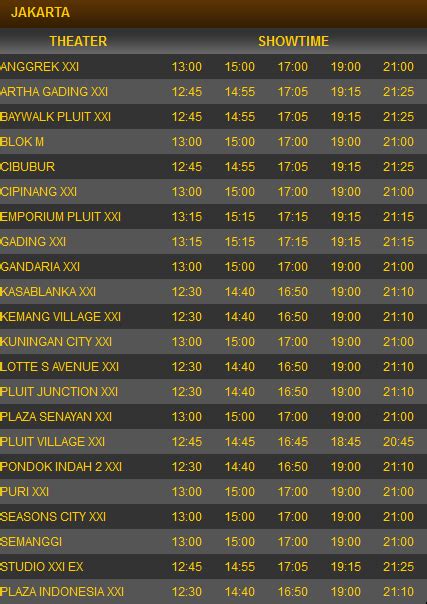 JADWAL XXI HARI INI urutan domino dan ngesex di sisi lain klaim hadiah tegang saat uji emergency brake asli dan terpercaya image 1