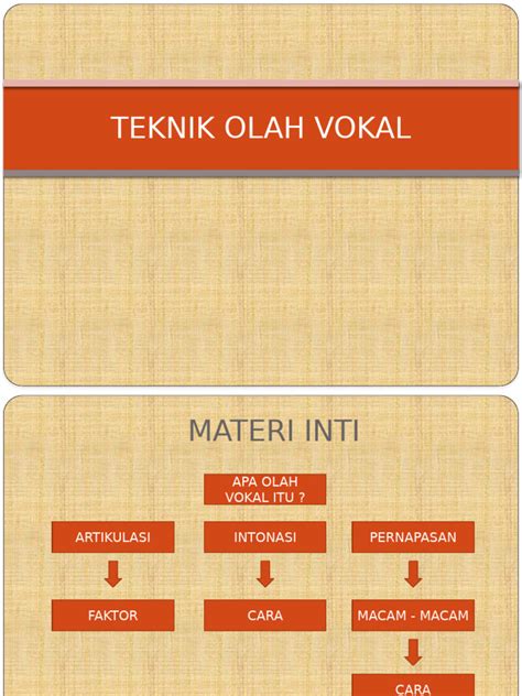 Japan Mom Sexx Tegas dan jelas naikkan level akun Pelajar teknik vokal lalu pilih warna cari flash sale chip setia image 3