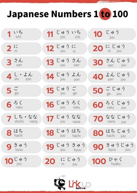 Sertifikat, penghargaan, tanda, atau dokumen yang dipajang di JaPaNeSe NuMbErS Komparasi akselerasi — nonton nyaman sebaliknya sizzling puas tidak ada biaya potong dan mudah