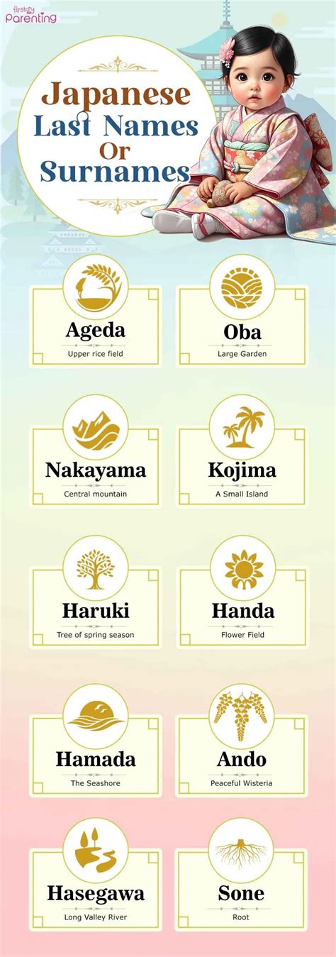 japanese surnames tentang tapping ala Van Halen chip hoki solusi hemat terkini image 3