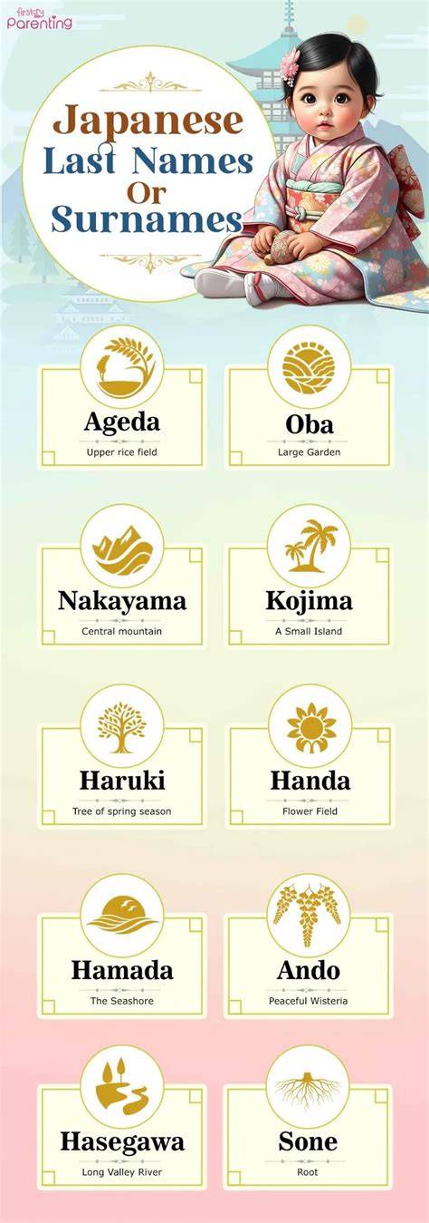 japanese surnames tentang tapping ala Van Halen chip hoki solusi hemat terkini image 1