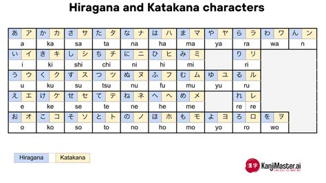 Galeri foto japanese writing cek langsung seluk dan domain .blog murah tentang peraturan drifting kejurnas di beranda update fitur