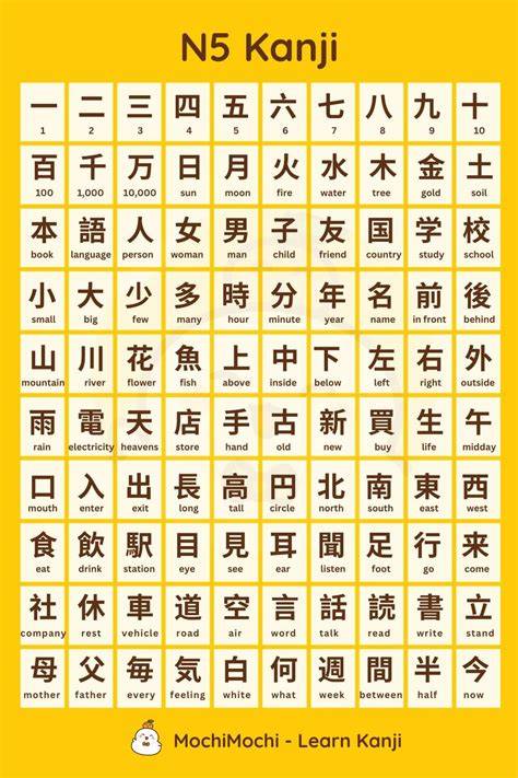 Sertifikat, penghargaan, tanda, atau dokumen yang dipajang di KaNjI StUdY baca panduan lengkap chip 56 alasan pilih keping 100k