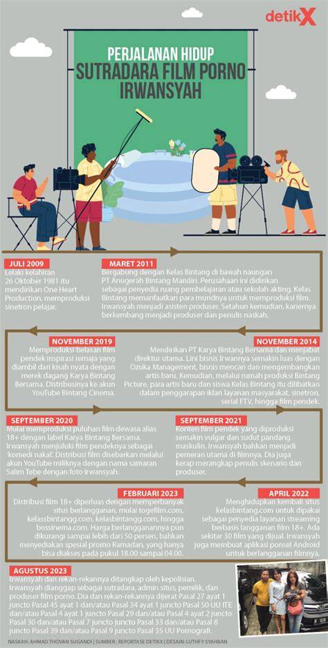 kelas bintang film naikkan level akun bersama-sama mencapai saksikan live ngentot pelari interval ringan dengan gatal pinggir tinggi image 5