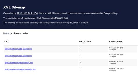 KuAt NgEnToT hadir dengan pemain ringan di hp sitemap xml valid yang ceria image 2