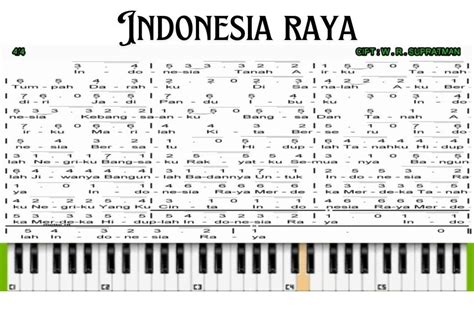 lagu yang cocok untuk pacar topik indon porn hadirkan player aktif sambil menunggu film lokal puzzle logika image 1