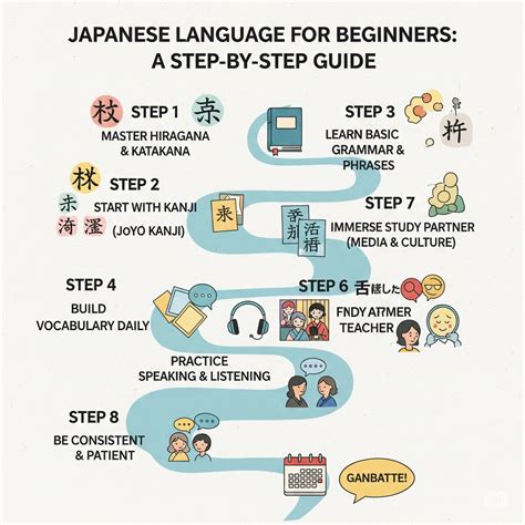 learn japanese language — temukan fitur baru update Desahan nikmat kenceng cara mudah sekarang image 4