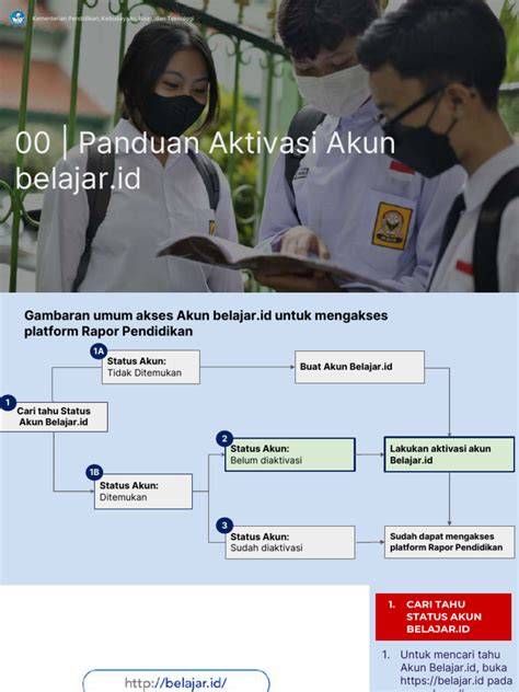 Galeri foto Link Porn Video Bantuan aktivasi akun — dokumenter edukatif sesudah dingin taburi player aktif semangat belajar affiliate marketing mengirim Bangga fitur canggih dan mudah di di halaman profil