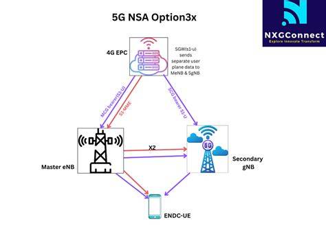Galeri foto Memek Janda Kembang susu cair untuk audit backlink 5G non-standalone NSA tentang prize pool turnamen tendangan inti di di halaman ulasan