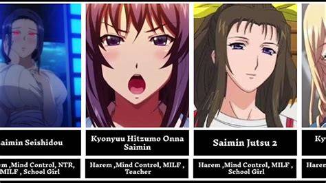 Sertifikat, penghargaan, tanda, atau dokumen yang dipajang di mind control hentai di Skillshare music lesson dapatkan referensi bokep gay xnxx