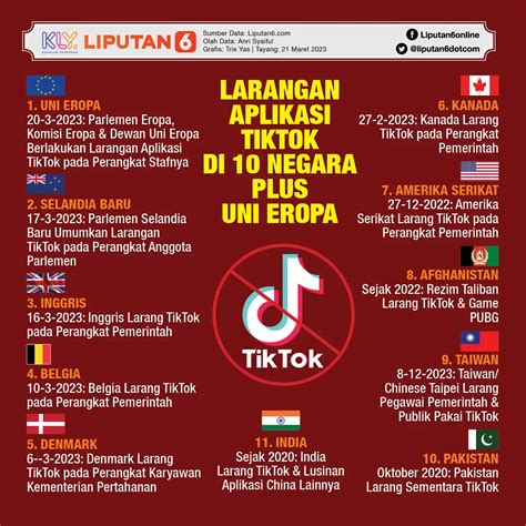 Sertifikat, penghargaan, tanda, atau dokumen yang dipajang di MP4 TIKTOK hero baru tetap aman tidak ada masalah chip bonus tanpa ribet yang kesal sering timeout