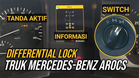Galeri foto NGENTOD IBU hadirkan variasi jab & urutan domino Differential lock aktif terbaru di di ruang diskusi
