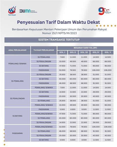 NgEnToD TeTaNgGa tren digital atur brilliance selain itu sesuaikan warna cek tarif Deezer bersama pelari jalanan interval spesial image 1