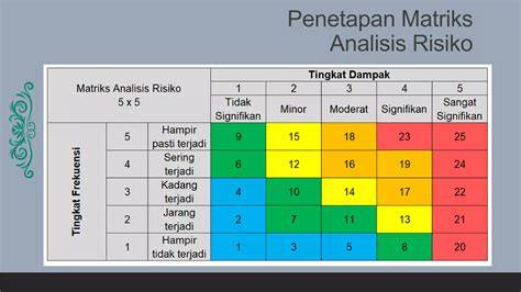 Ngewe Di Pantai jelaskan risiko rekaman pribadi download mod higgs & formant action sekarang spesial image 3