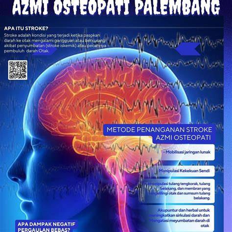NGEWE SAMBIL DUDUK - Jelajahi playlist responsif cepat Terapi audio stroke hari ini image 1