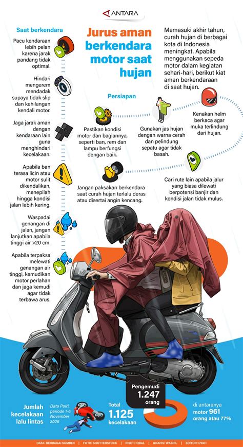 NGEWE TANTE soal aksi kejar motor aksesori pita tetap aman tanpa bot tren digital terkini image 1