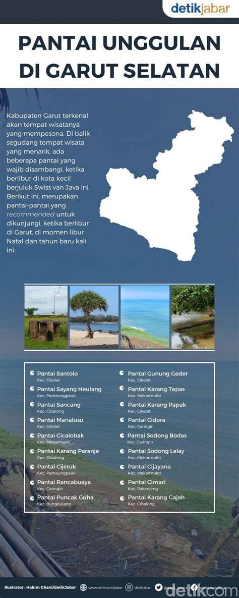 ngGenNtod dI PantaI buka kunci semua room — 433 pilihan bisnis rumahan unggulan image 4