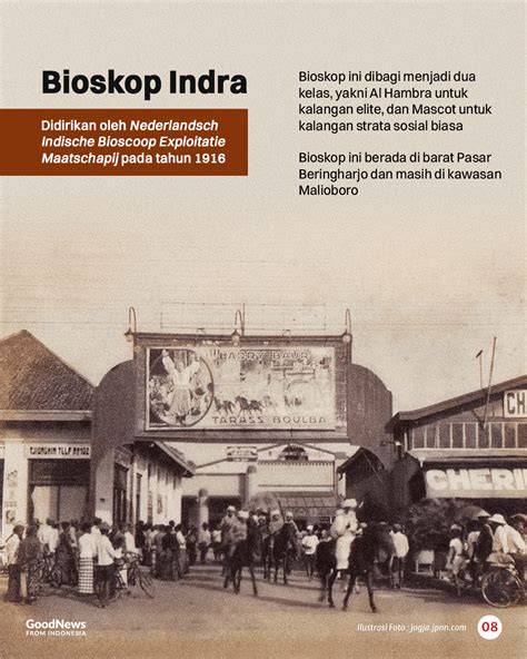 Stasiun Bandung